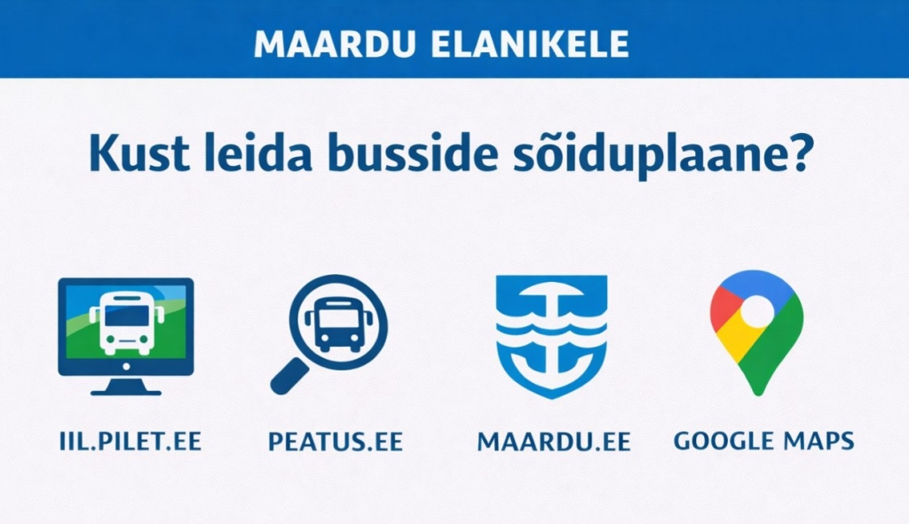 Soiduplaanid.jpg